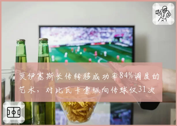 莫伊塞斯长传转移成功率84%调度的艺术，对比瓦卡索纵向传球仅31次山东泰山创造力降维
